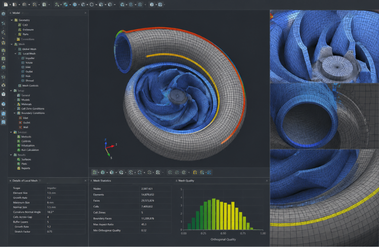 CFD pre-processing and meshing