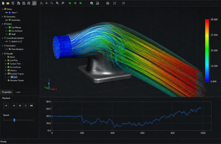 Millennium M1 CFD
