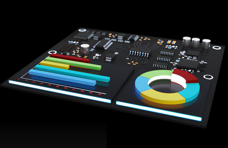 Allegro X Platform