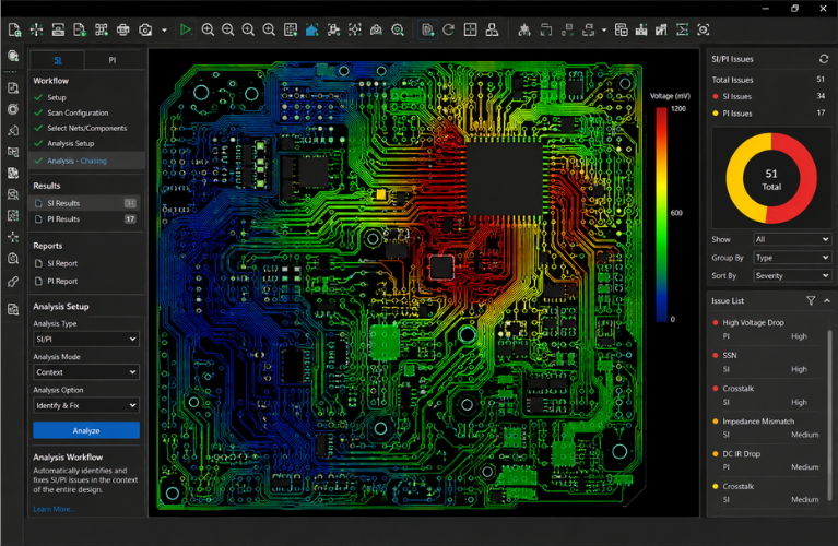 Sigrity Aurora for PCB