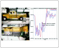 NVH post-processing in META